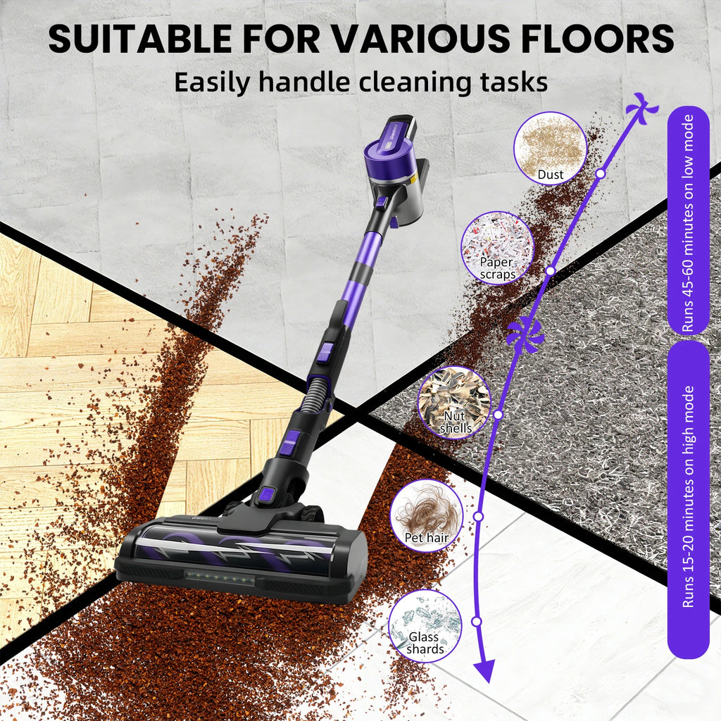 Grenintol S119 Cordless vacuum cleaner Portable | 500W/75kPa Strong Suction | Bending 3-Step Setting | Pet Friendly