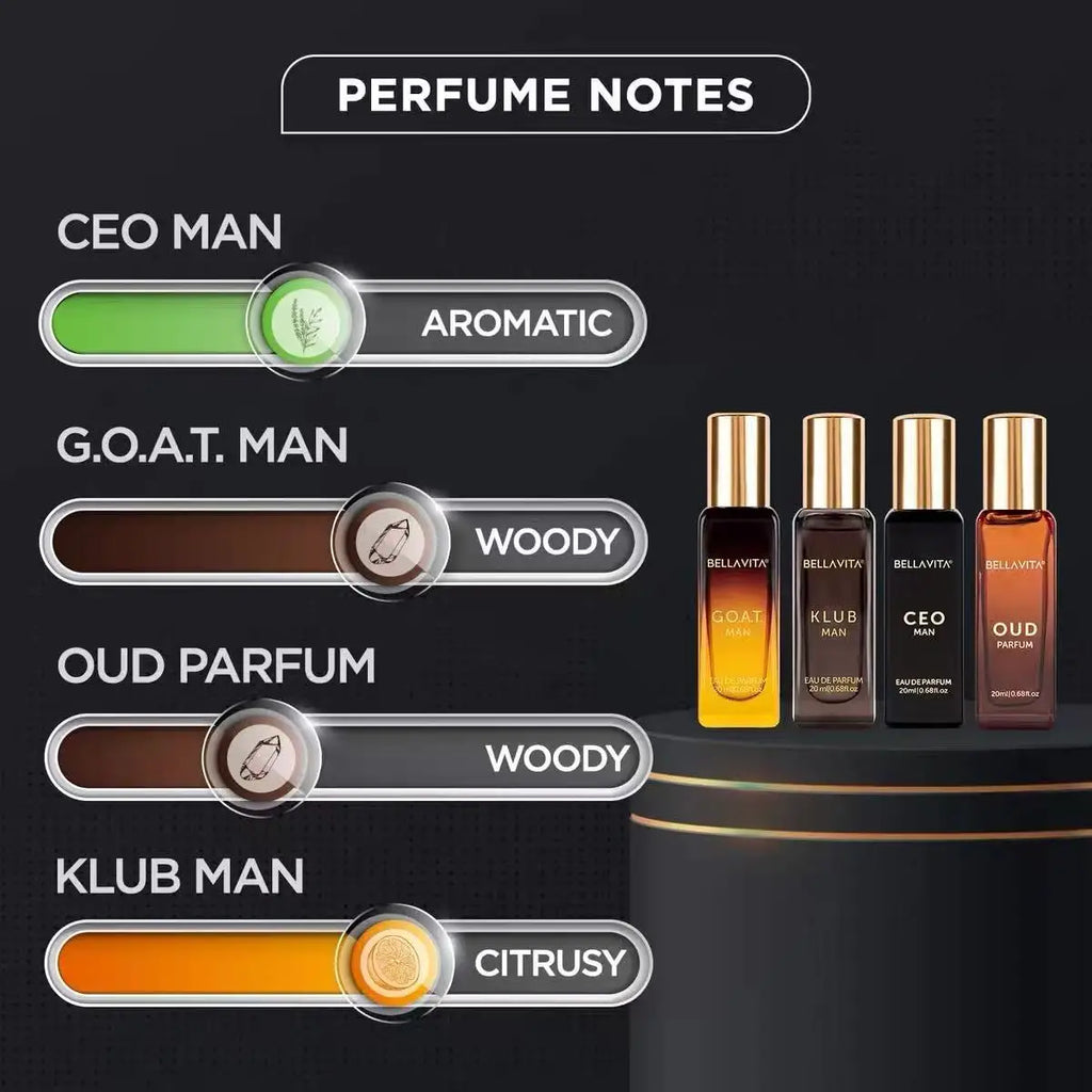 Bella Vita Organic Man Luxury Perfume has a woody floral and fruity aroma that is fresh and long-lasting