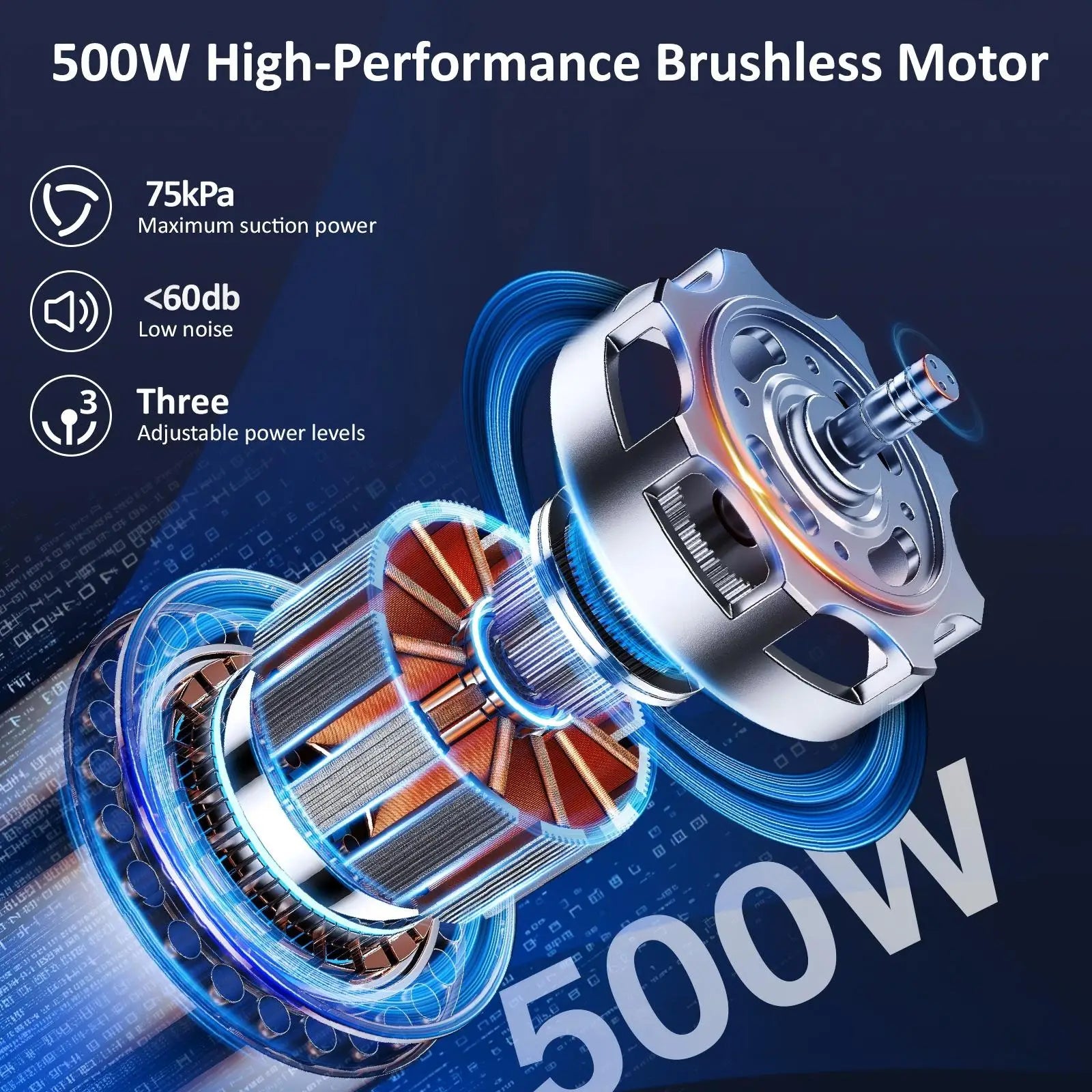 Grenintol S119 Cordless vacuum cleaner Portable | 500W/75kPa Strong Suction | Bending 3-Step Setting | Pet Friendly