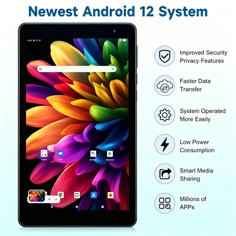 1280*8000 Pixels 8" Android 12 Tablet PC 3GB RAM 32GB ROM MT8783 Quad-Core WIFI Bluetooth 5.0 GPS Type-C