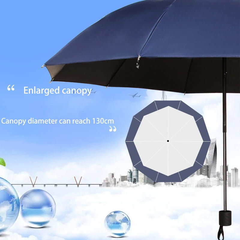 130cm extra-large folding umbrella suitable for both sunny and rainy days and is windproof, waterproof comprehensive protection.