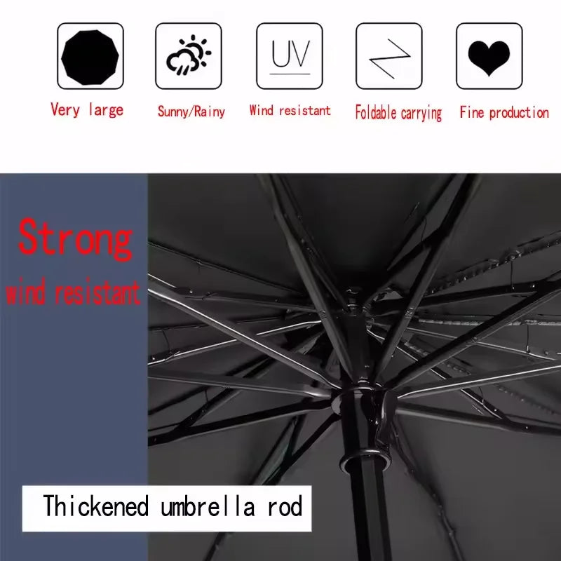130cm extra-large folding umbrella suitable for both sunny and rainy days and is windproof, waterproof comprehensive protection.