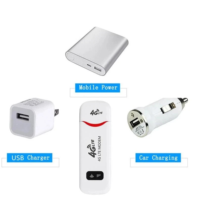 4G LTE Wireless Router USB Dongle 150Mbps Modem Mobile Broadband Sim Card Wireless WiFi Adapter 4G Router Home Office