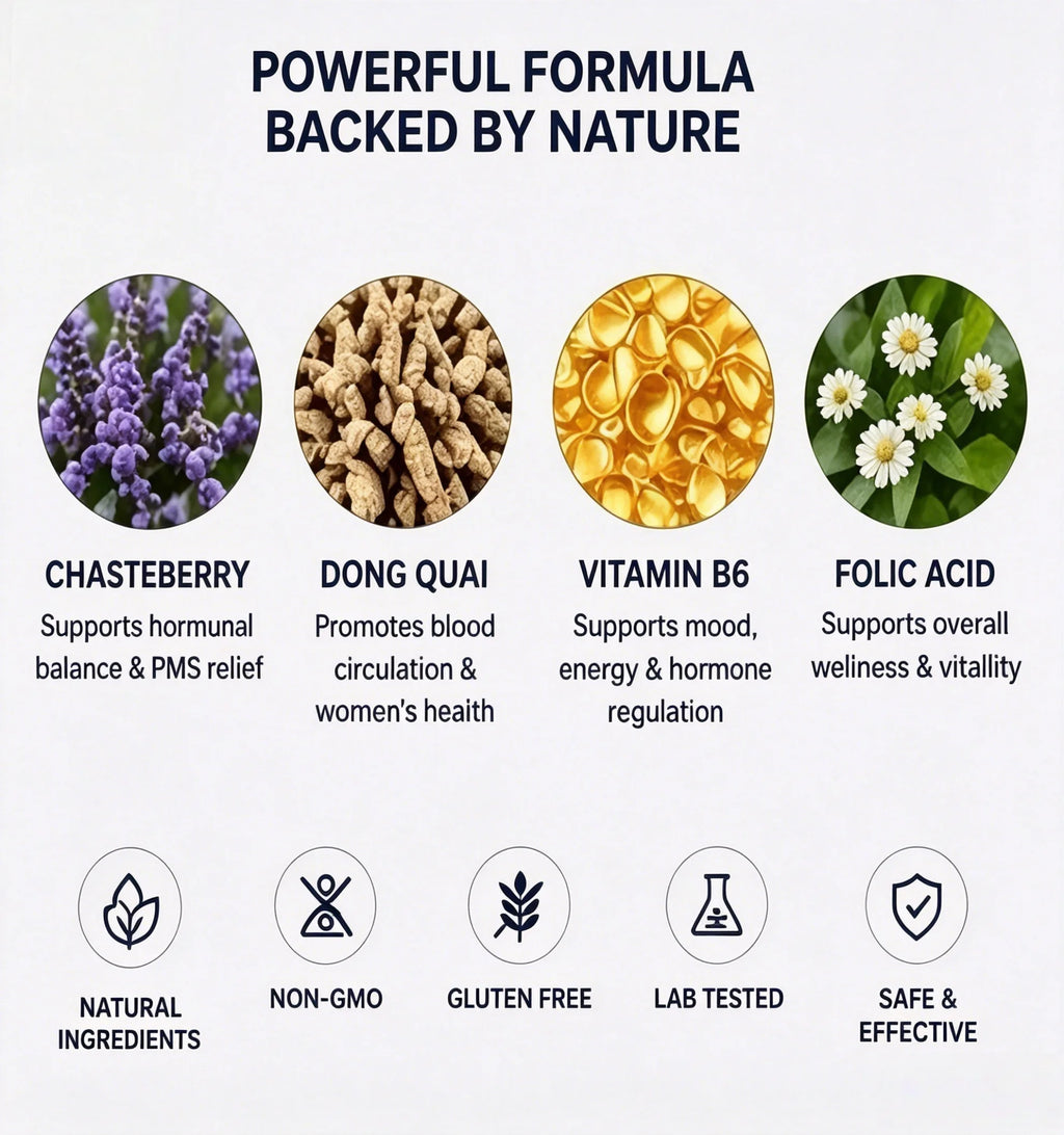 Healthy Liposomal Vitamin C Capsules, High Absorption, Immune System and Collagen Enhancement, High-dose Fat-soluble Immune