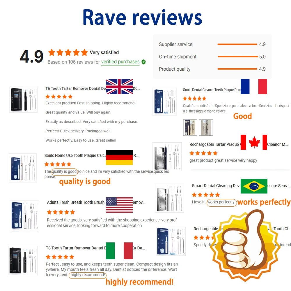CURVY MOON Ultrasonic Tooth Whitening Dental Stain Calculus Tartar Plaque Remover Cleaning Kit Oral Care Teeth Cleaner