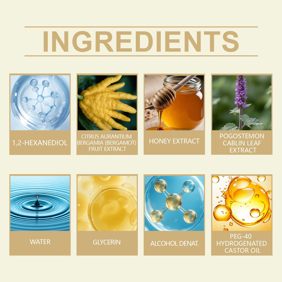 Roxelis Honey Bergamot Unisex Perfume-Gentle Natural Fresh Fragrance for Women Everyday Portable and Long-Lasting 50ml