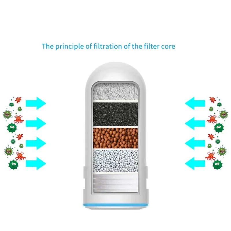Faucet Water Purifier with Washable Ceramic Filter Cartridge Tap Water Filter  For Household Kitchen Faucet Percolator
