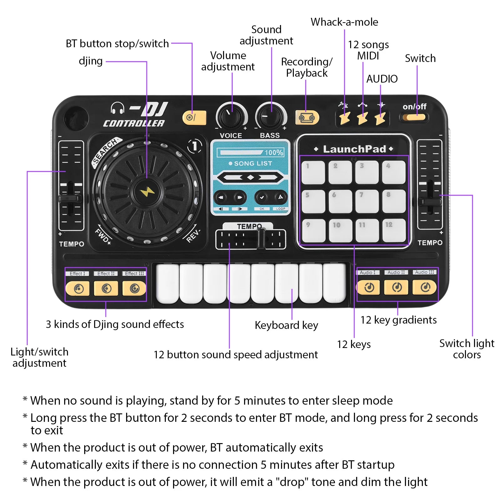 DJ Controller for Kids DJ Disc Player Electronic Keyboard BT DJ Mixer Table with Adjustable Microphone Dynamic Lighting Effects