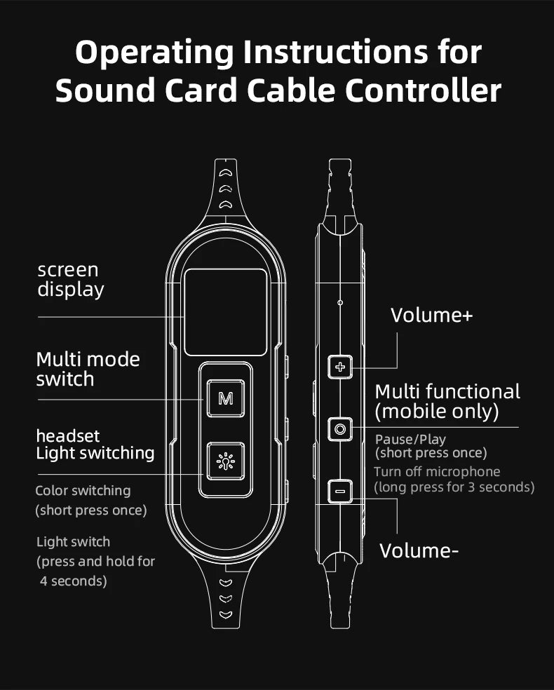 PIVA S6 Pro 13mm Virtual 7.1 Gaming Earphones Type-C 27W PD Fast Charge Built-in Sound Card App for Independent Tuning