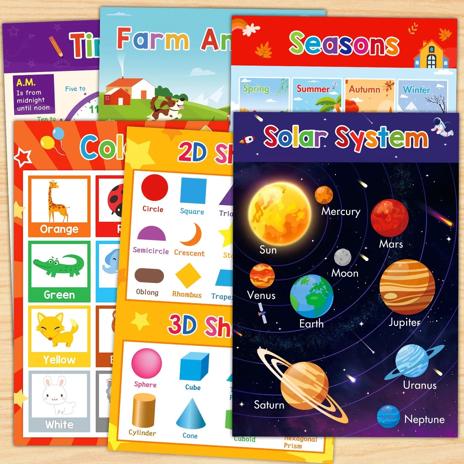 Kids English Learning Posters Educational Chart for Preschool Teacher Teaching Aids Montessori Education Material Big Flashcard