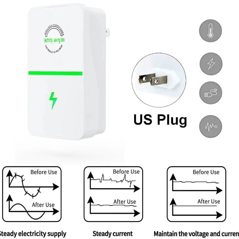 Electricity Saving Box Smart Power Saver Intelligent Power Factor Saving Device Cost Reducing Home Office EU/US Plug 2025 New