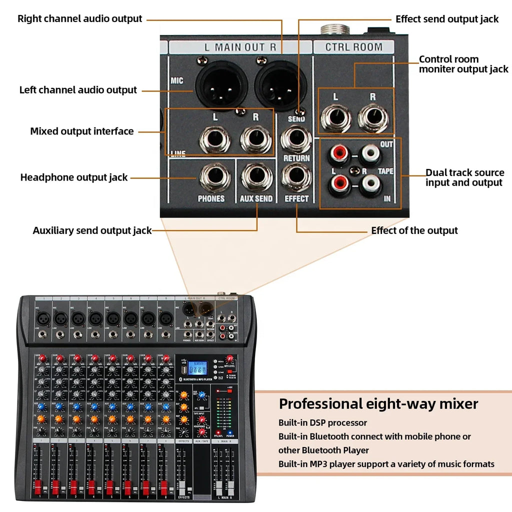 Dj Controller Mixer Audio Sound Mixing Table Card Professional Pc Digital Consoles Interface Console Pro Equipment 8 Channel
