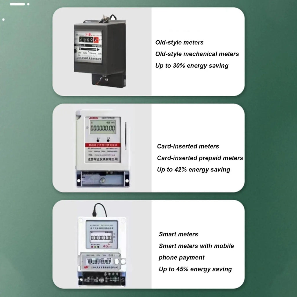 Electricity Saving Box-Intelligent Energy Saver Plug in Saving Device for Home, Stabilize Voltage 60KW high-powered EU/US/UK