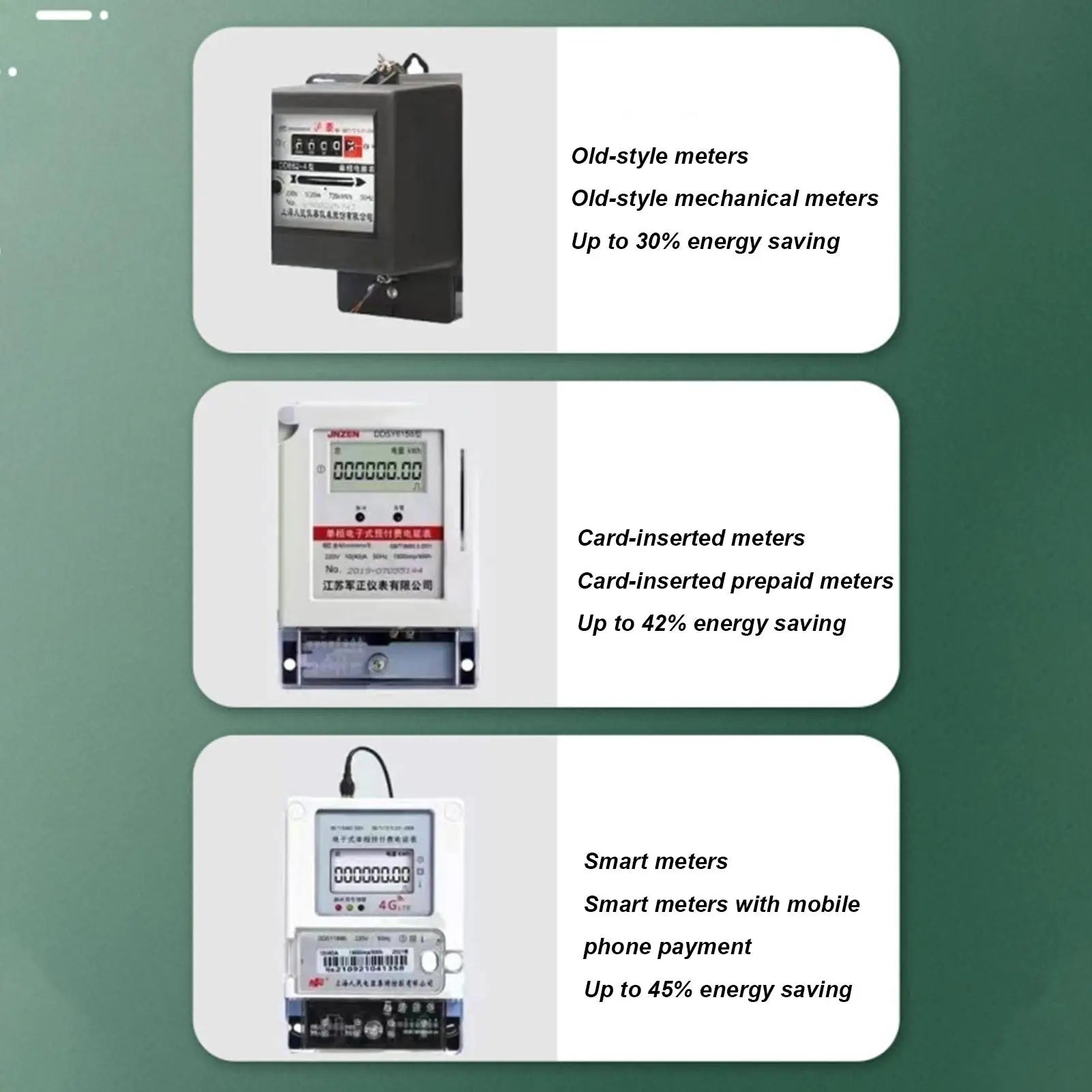 Electricity Saving Box-Intelligent Energy Saver Plug in Saving Device for Home, Stabilize Voltage 60KW high-powered EU/US/UK
