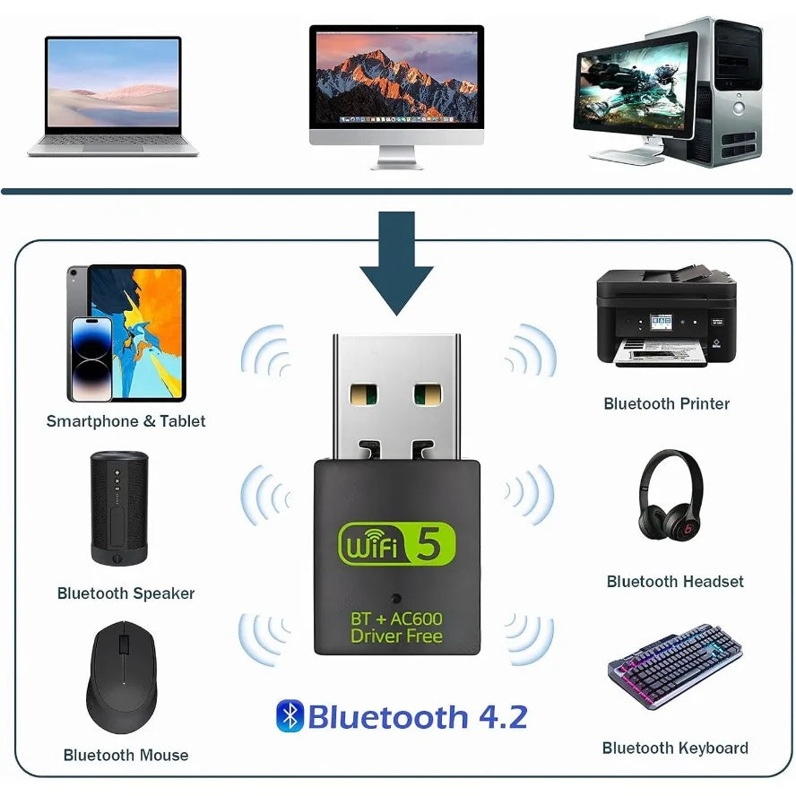 USB WiFi Bluetooth Adapter 600Mbps Dongle Dual Band 2.4G 5GHz Wi-Fi 5 Network Wireless Wlan Receiver Driver Free for PC/Laptop