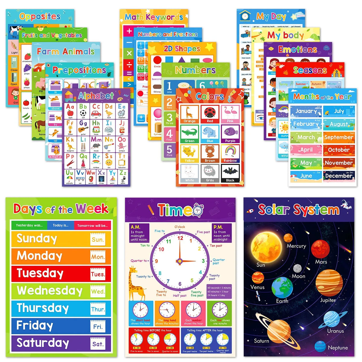 Kids English Learning Posters Educational Chart for Preschool Teacher Teaching Aids Montessori Education Material Big Flashcard