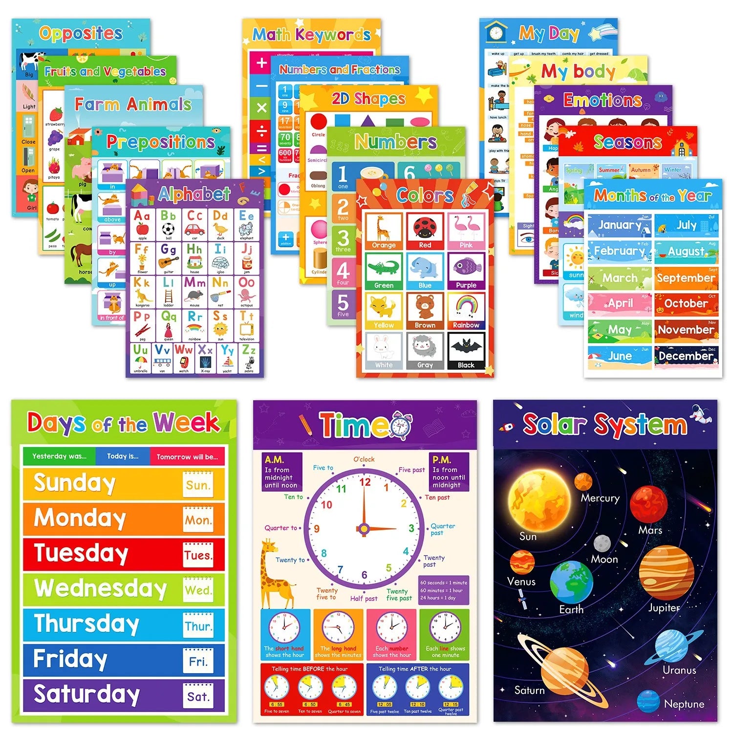 Kids English Learning Posters Educational Chart for Preschool Teacher Teaching Aids Montessori Education Material Big Flashcard