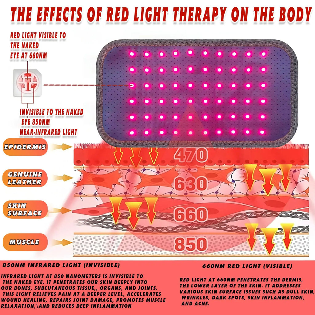 Infrared Heating Pad Red Light Therapy Belt for Back Pain Relief Muscle Recovery Shoulder Knee Joint Pain Portable Home Use