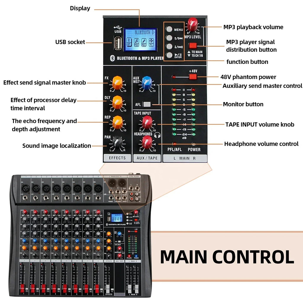 Dj Controller Mixer Audio Sound Mixing Table Card Professional Pc Digital Consoles Interface Console Pro Equipment 8 Channel