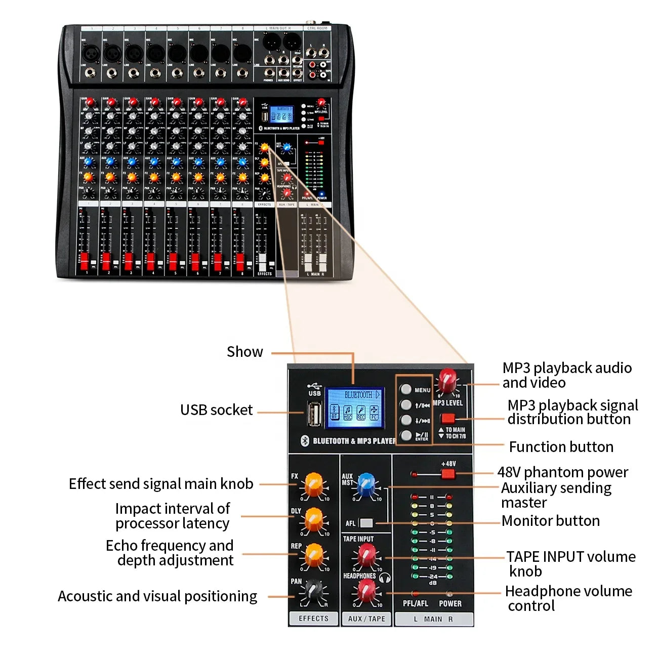 Dj Controller Mixer Audio Sound Mixing Table Card Professional Pc Digital Consoles Interface Console Pro Equipment 8 Channel