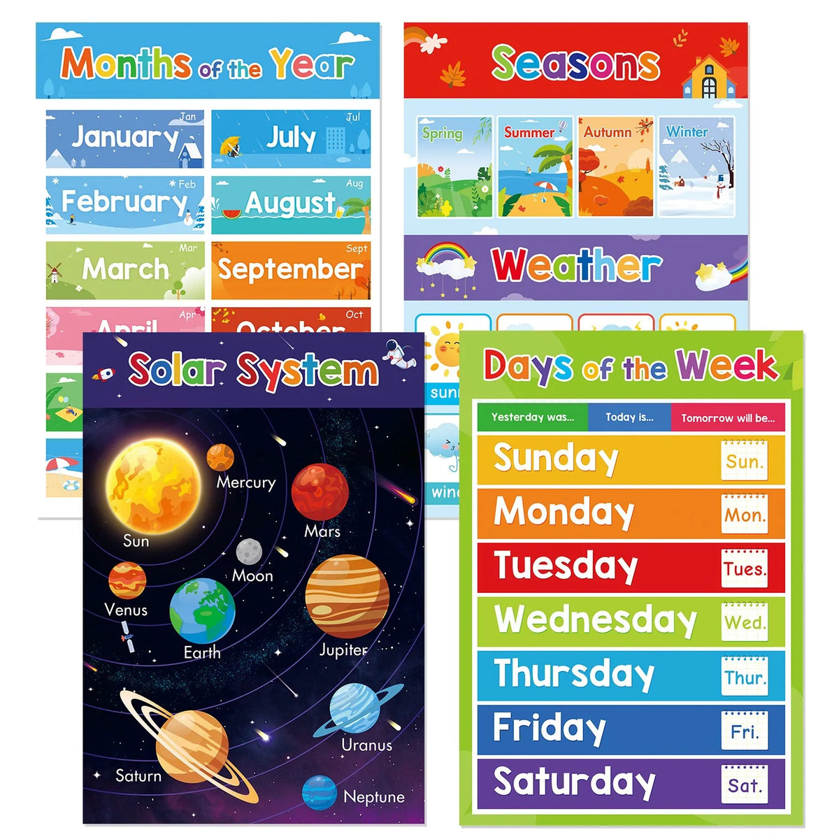 Kids English Learning Posters Educational Chart for Preschool Teacher Teaching Aids Montessori Education Material Big Flashcard