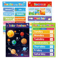 Kids English Learning Posters Educational Chart for Preschool Teacher Teaching Aids Montessori Education Material Big Flashcard