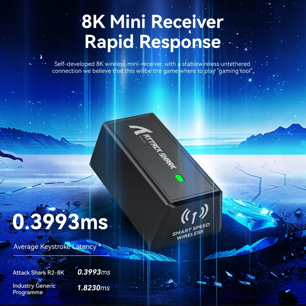 Attack Shark R2/8K Magnesium Gaming Mouse-8000Hz Polling, 48g Ultra Light, Tri-Mode Wireless, PAW3950Max Sensor with R2 Mini