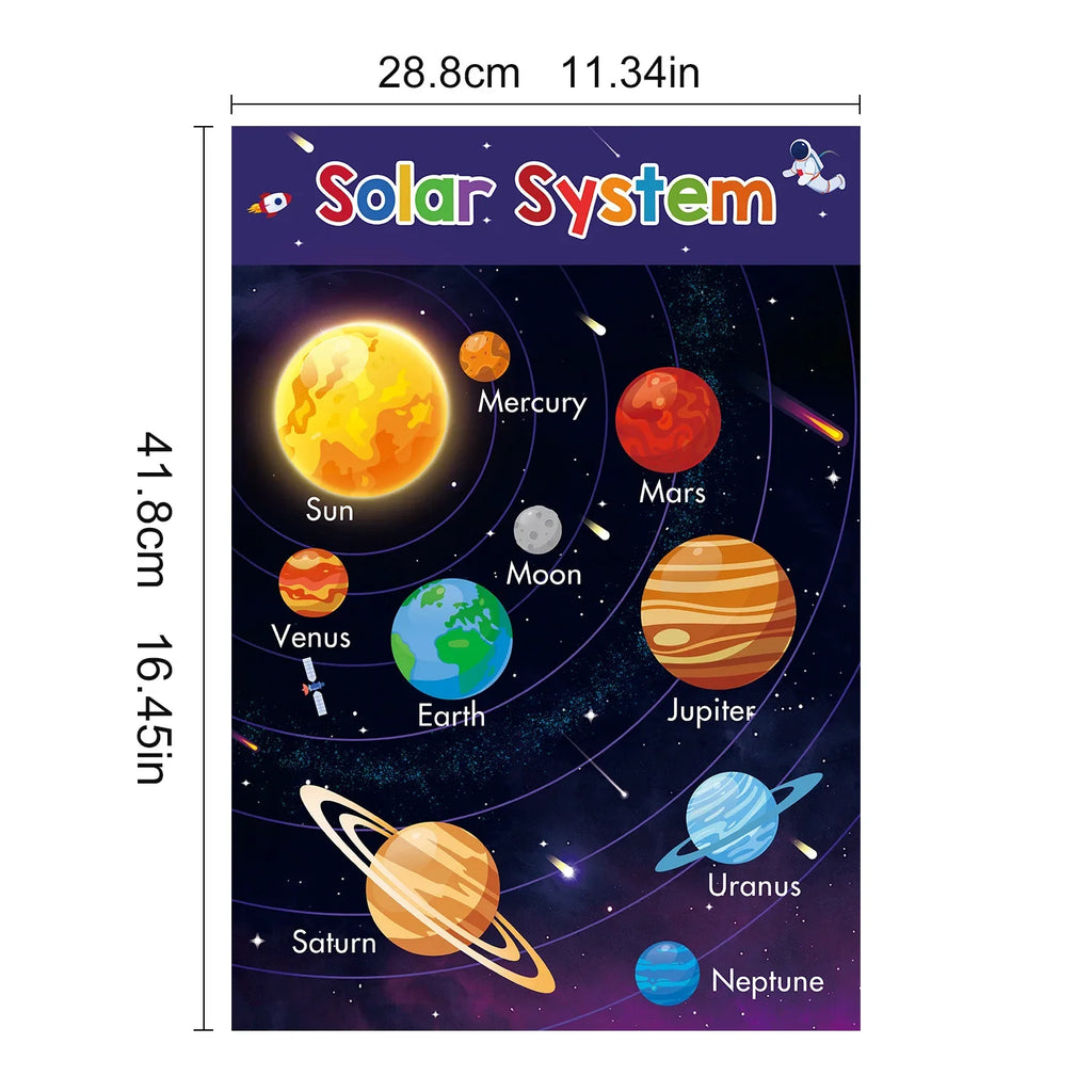 Classroom Decoration Big Card Montessori Educational Posters for Preschool Kids English Words Learning Charts Teaching Aids