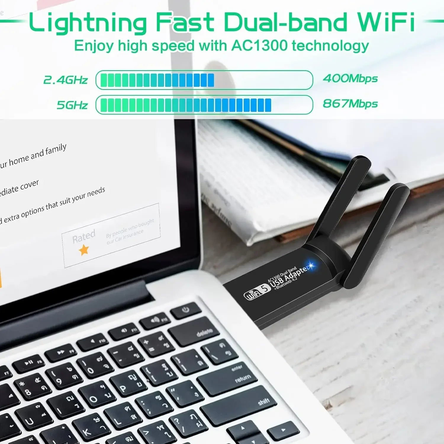 1300Mbps USB WiFi Bluetooth Adapter Dual Band 2.4/5Ghz Wireless Network External Receiver Mini WiFi Dongle for PC/Laptop/Desktop