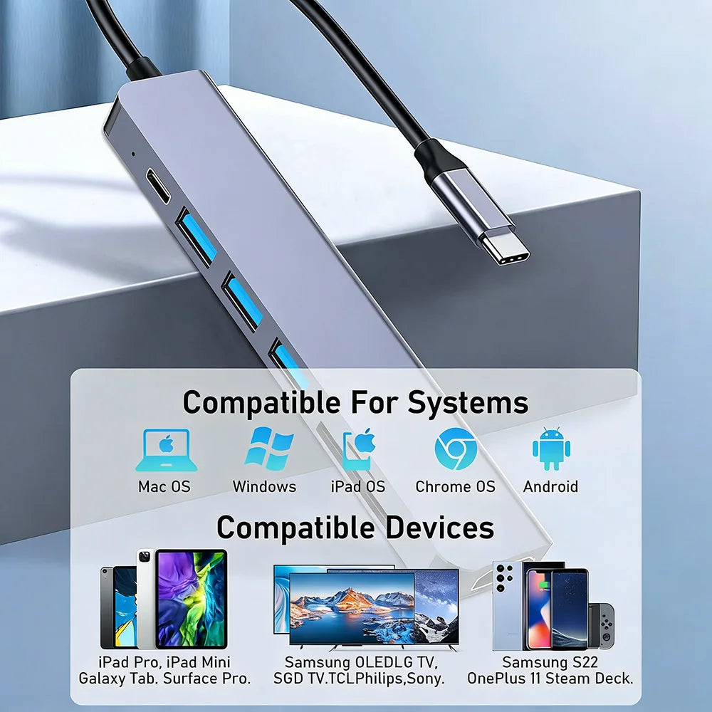 7-in-1 USB C Hub, 4K HDMI USB 3.0 Docking Station, 87W PD Charging, SD/TF Card Reader, Compatible for Laptop, Tablet, Phone