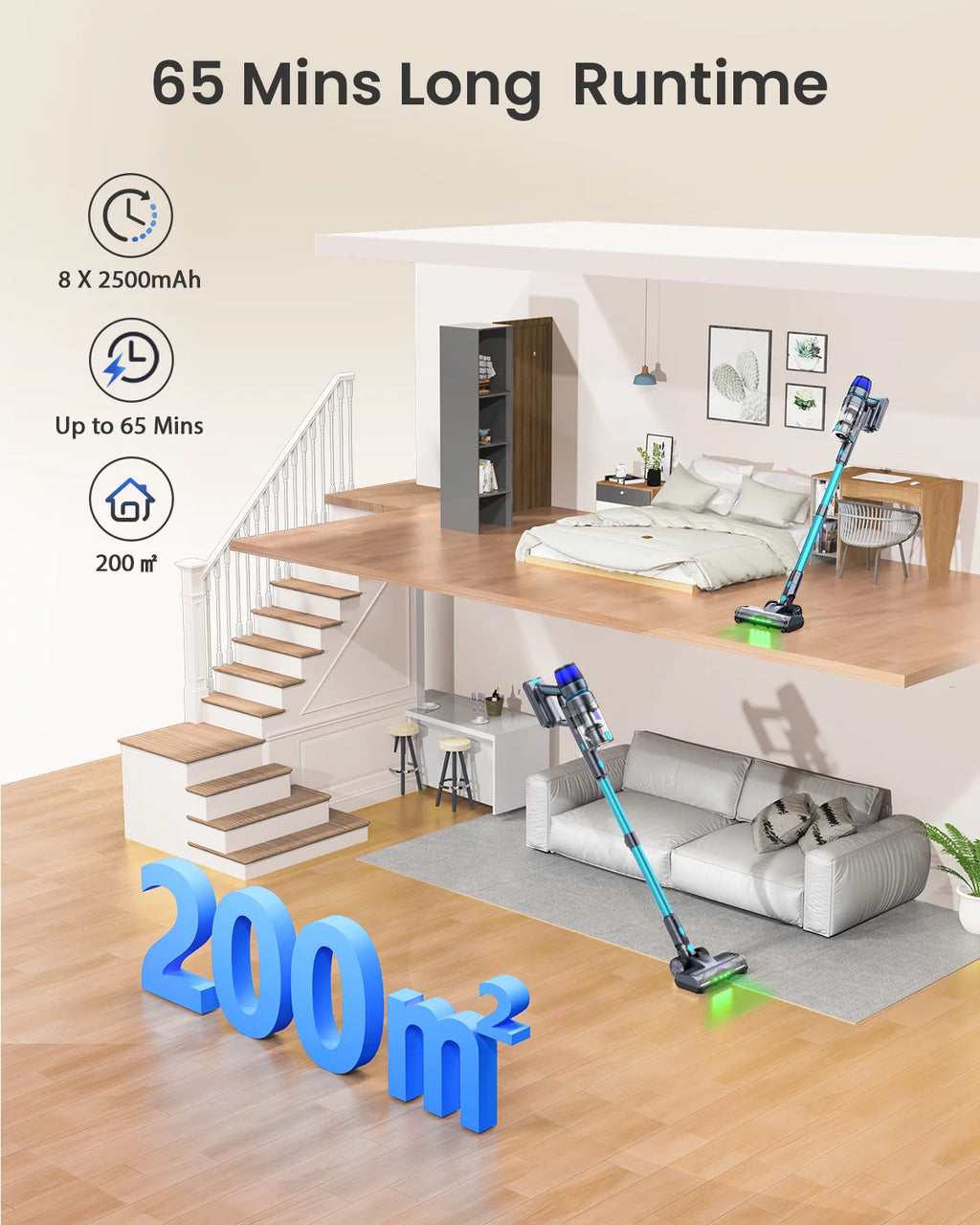 Homore NH007 650W/75KPA Powerful Cordless Vacuum Cleaner with LED Ambient Light, Smart Suction and Self-Standing Design
