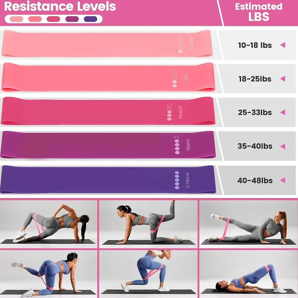 Pilates Essentials Kit Resistance Bands & More Perfect And Equipment For Home Workouts Pilates Ring For Home Pilates Equipment