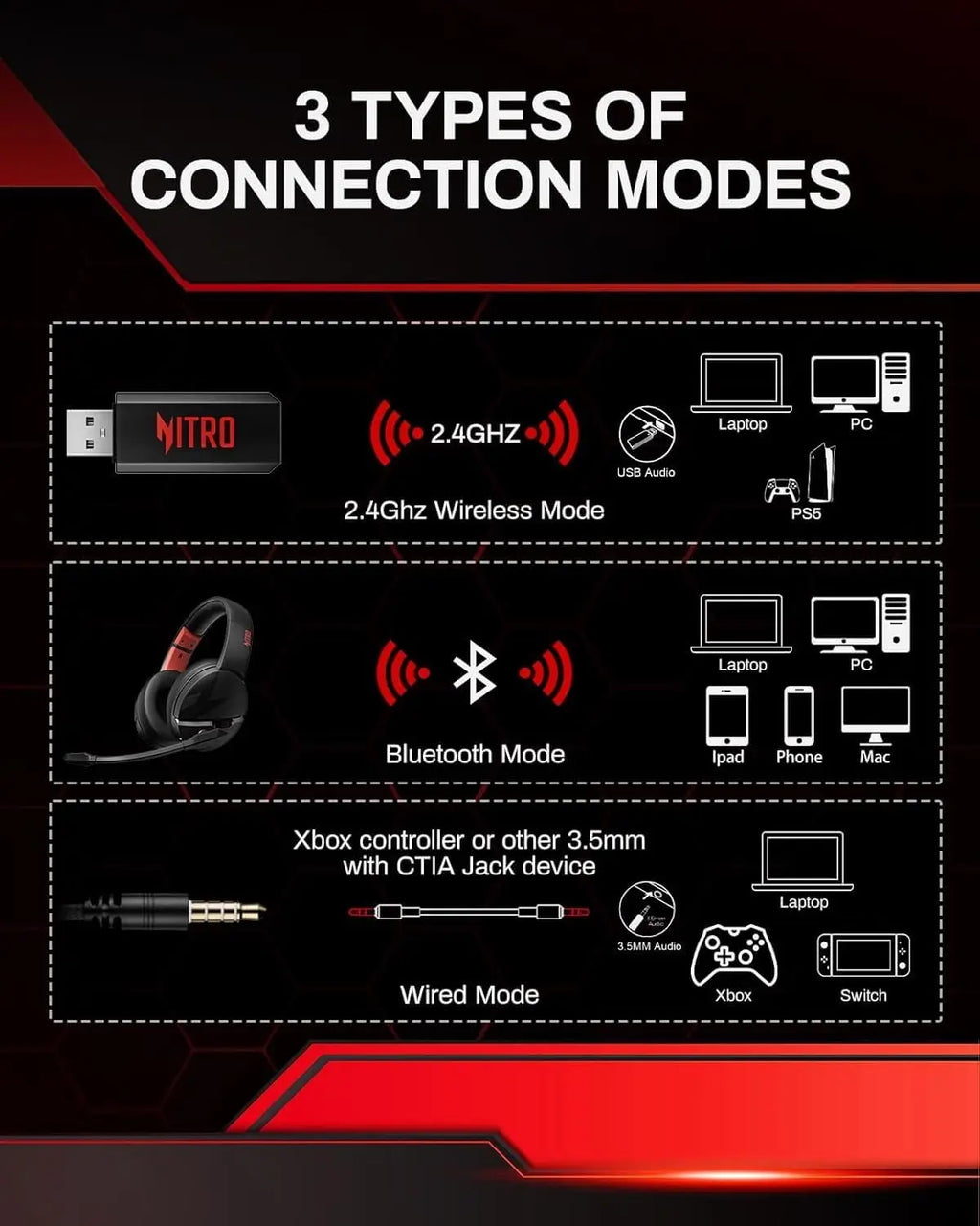 Acer Wireless Gaming Headset 100H Battery Dynamic 50mm Drivers Clear Voice Mic Bluetooth Gaming Headphones For PC PS4 Headset