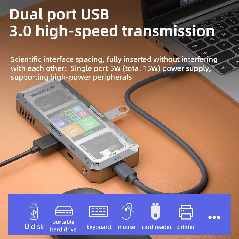 PIVA G71 docking station 7-in-1 docking station 4K high-definition projector adapter converter, multi interface USB 3.0 Gigabit