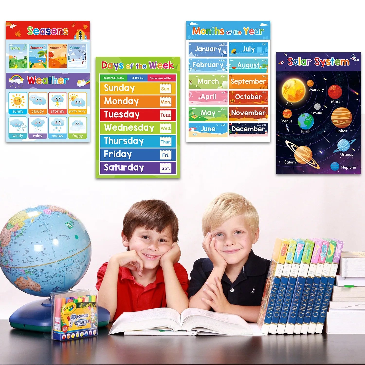 Kids English Learning Posters Educational Chart for Preschool Teacher Teaching Aids Montessori Education Material Big Flashcard
