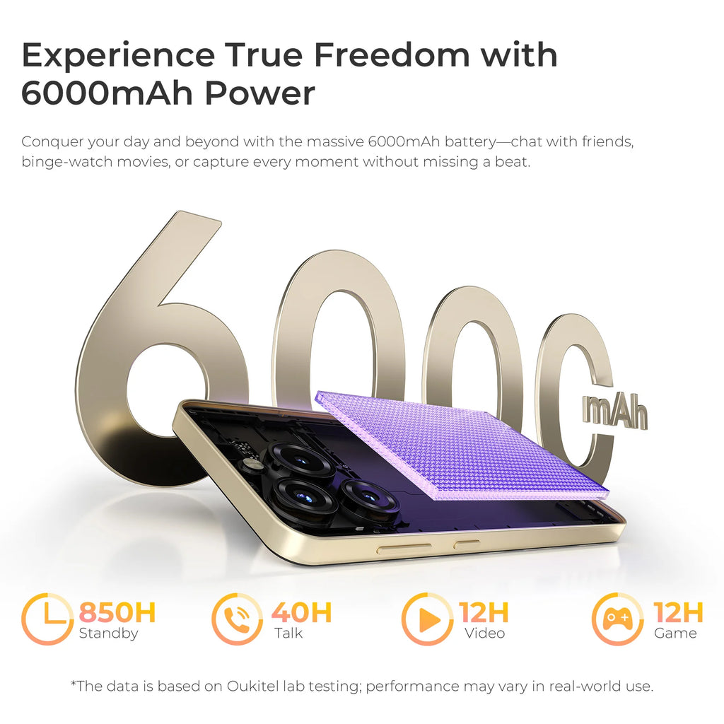 OUKITEL C69 Smartphone 6000mAh, 7.2” HD+ Large Screen 24GB(8+16)+256GB, 64MP Main Camera NFC Cellphone Android 15,120Hz,Dual 4G
