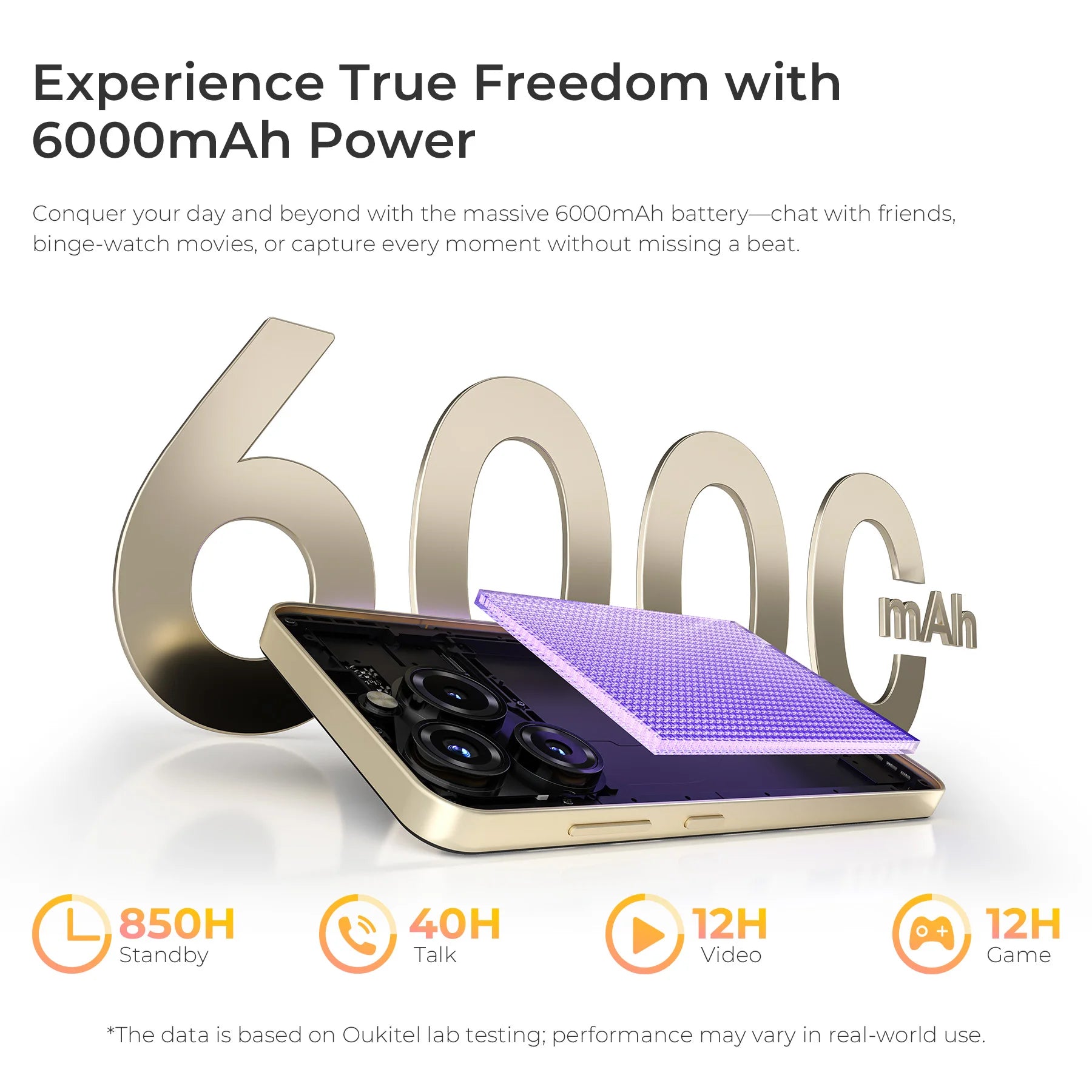 OUKITEL C69 Smartphone 6000mAh, 7.2” HD+ Large Screen 24GB(8+16)+256GB, 64MP Main Camera NFC Cellphone Android 15,120Hz,Dual 4G