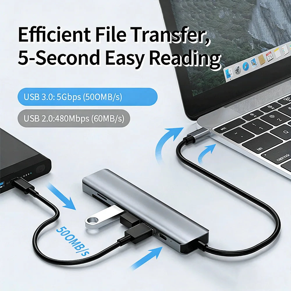 7-in-1 USB C Hub, 4K HDMI USB 3.0 Docking Station, 87W PD Charging, SD/TF Card Reader, Compatible for Laptop, Tablet, Phone