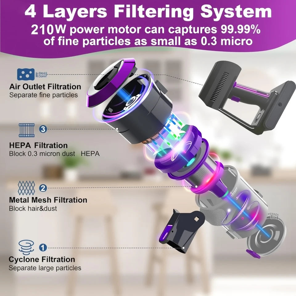 40Kpa Vacuum Cleaner for Home - Lightweight, Stick Vacuum Clean with Large-Capacity Battery, Max 45Mins Runtime