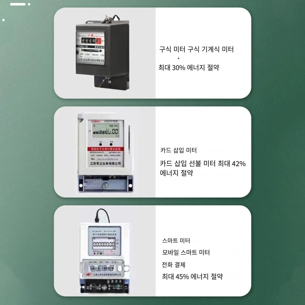 1PC Electric Energy Saver Home Electricity Reducer Electric Saving Box High Efficiency Energy Saving Device Tool