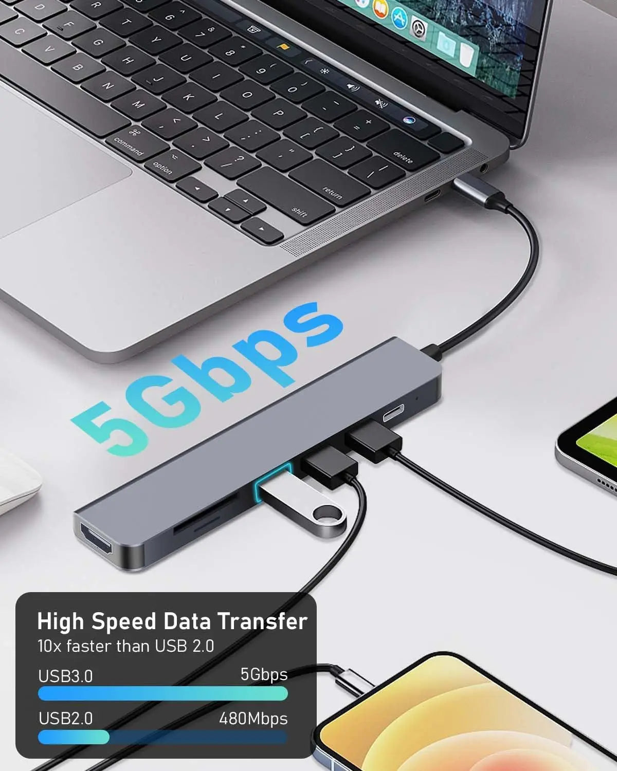 7-in-1 USB C Hub, 4K HDMI USB 3.0 Docking Station, 87W PD Charging, SD/TF Card Reader, Compatible for Laptop, Tablet, Phone