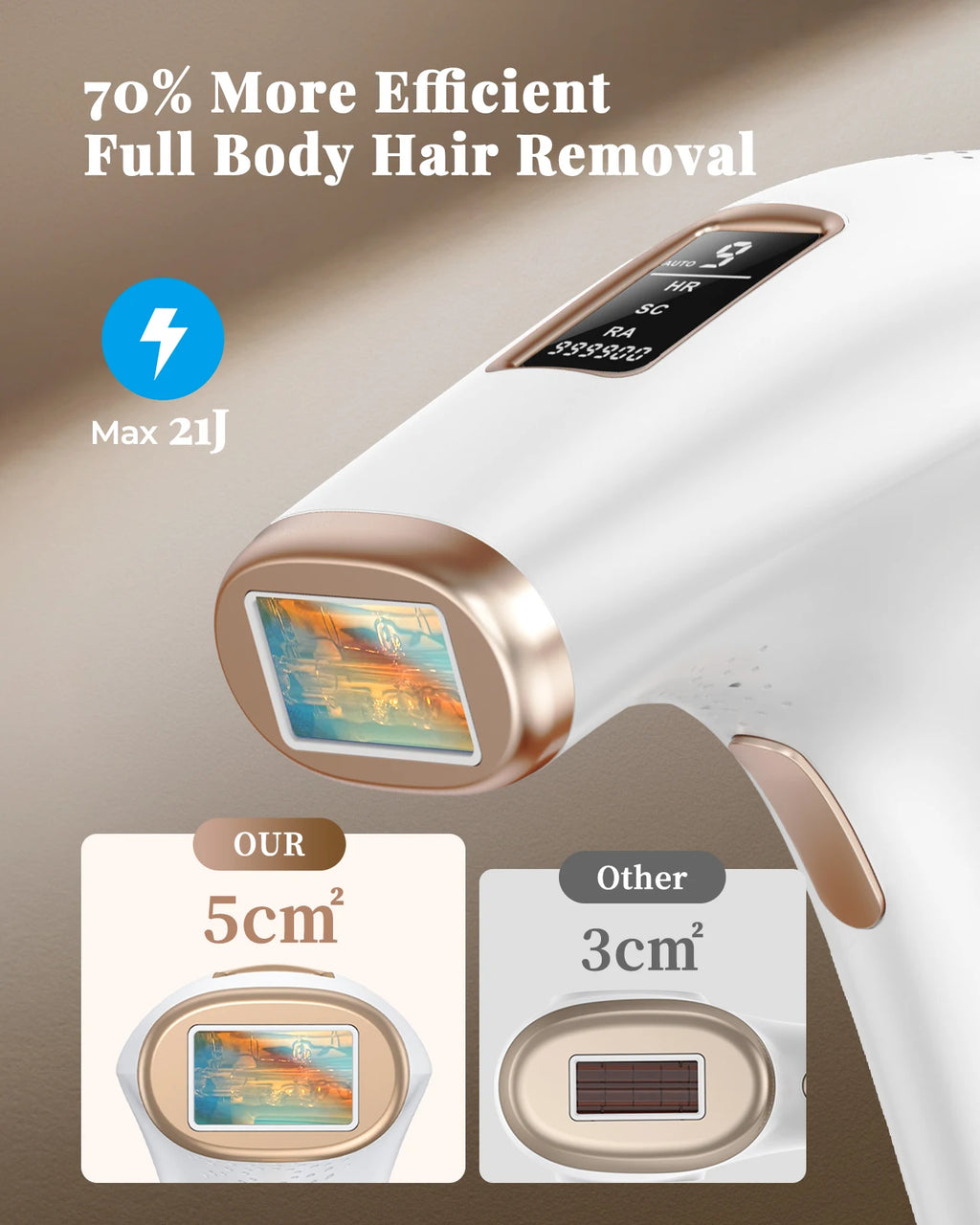 Hair Removal Device IPL Laser epilator 999,900 IPL Flashes, 9 Levels & 2 Modes,Face, Body, Armpits Pulsed Light Hair Remover