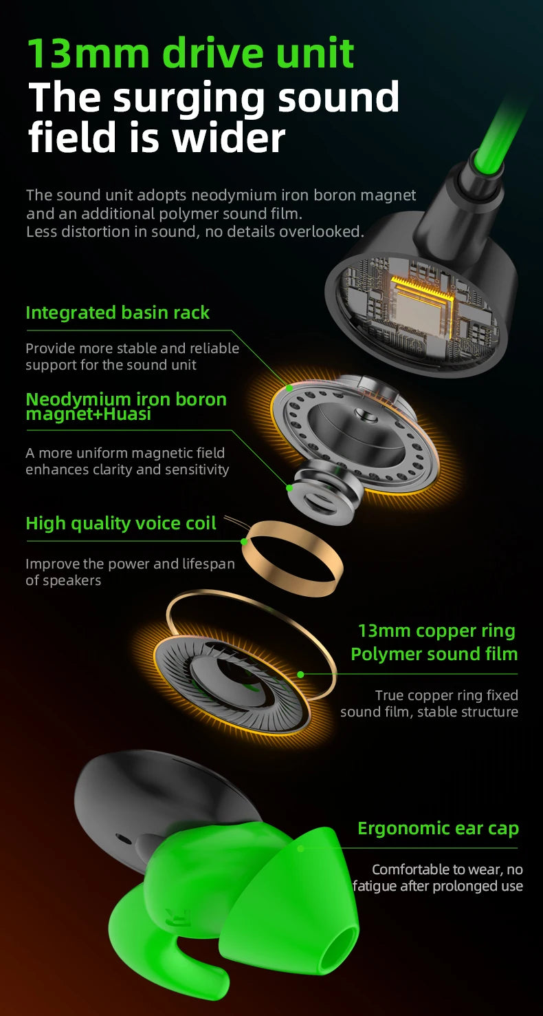 PIVA S6 Pro 13mm Virtual 7.1 Gaming Earphones Type-C 27W PD Fast Charge Built-in Sound Card App for Independent Tuning