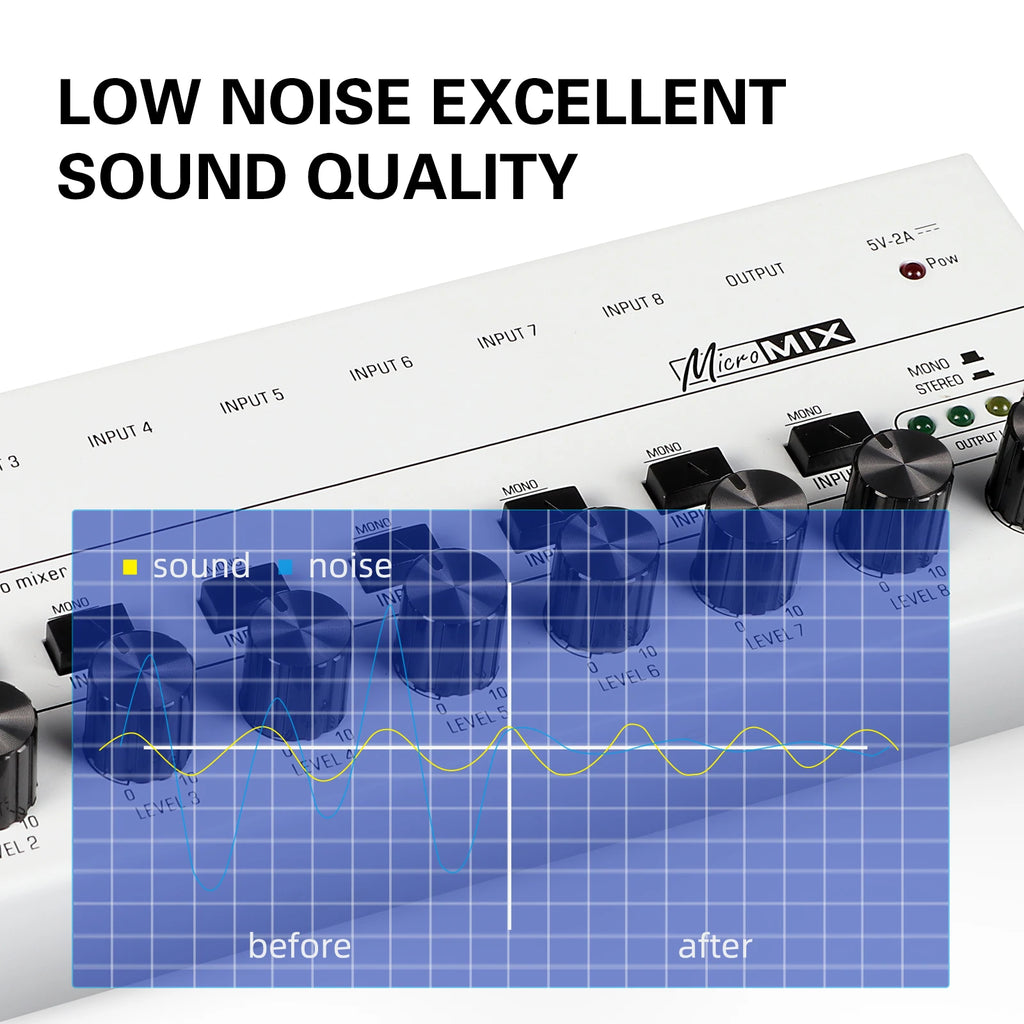 Audio Interface G-MARK MIX8 For the Guitarist Vocalist Podcaster Producer High Fidelity Studio Quality Recording