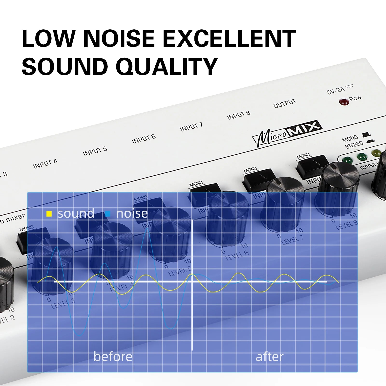 Audio Interface G-MARK MIX8 For the Guitarist Vocalist Podcaster Producer High Fidelity Studio Quality Recording