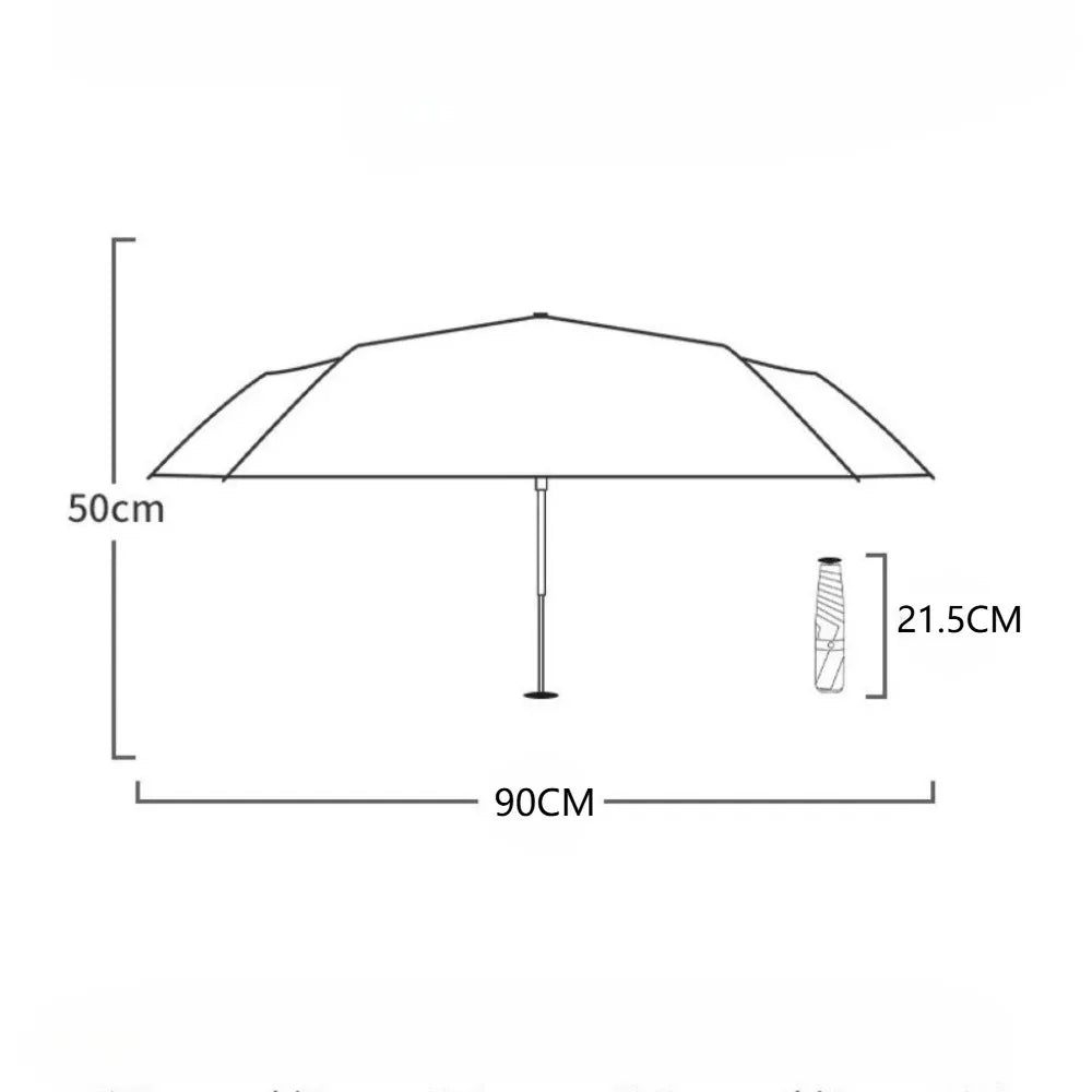 Ultra Light Sun Umbrella Folding Automatic Anti Uv Sunshine Umbrellas Compact Fresh and Elegant High-density Sunscreen Umbrella