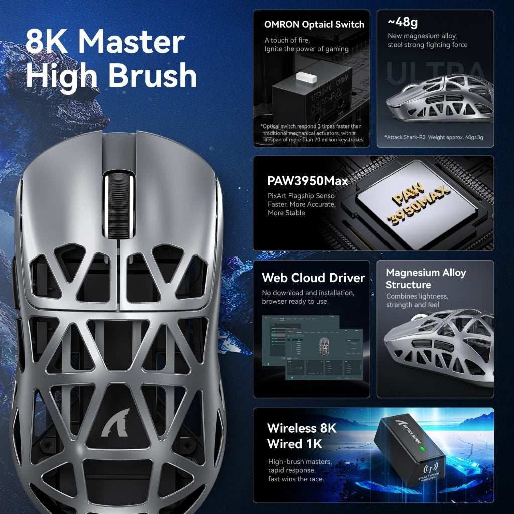 Attack Shark R2/8K Magnesium Gaming Mouse-8000Hz Polling, 48g Ultra Light, Tri-Mode Wireless, PAW3950Max Sensor with R2 Mini