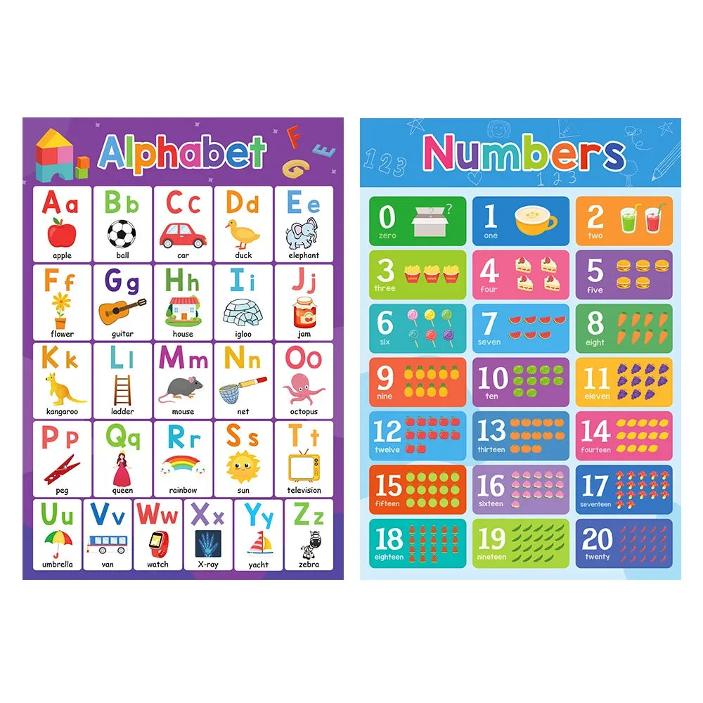Classroom Decoration Big Card Montessori Educational Posters for Preschool Kids English Words Learning Charts Teaching Aids