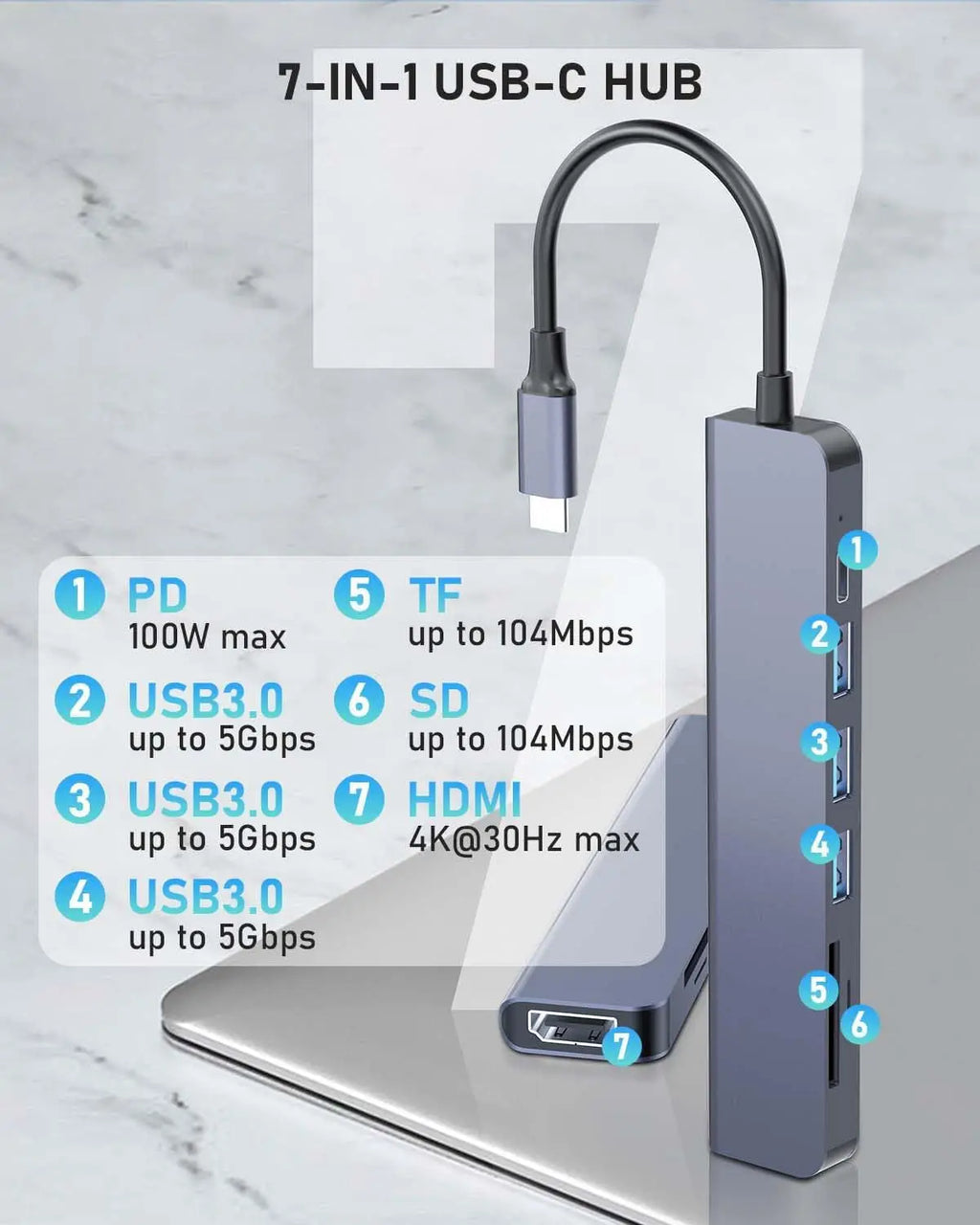 7-in-1 USB C Hub, 4K HDMI USB 3.0 Docking Station, 87W PD Charging, SD/TF Card Reader, Compatible for Laptop, Tablet, Phone