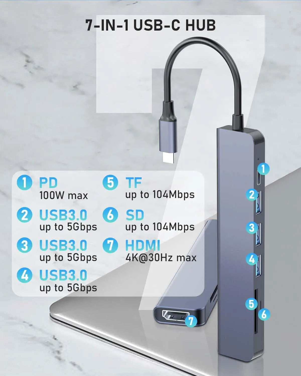 7-in-1 USB C Hub, 4K HDMI USB 3.0 Docking Station, 87W PD Charging, SD/TF Card Reader, Compatible for Laptop, Tablet, Phone